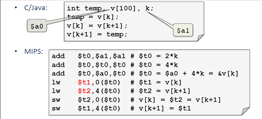 mips convert c++ to mips