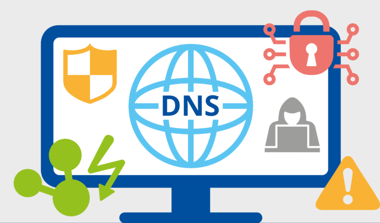 dns