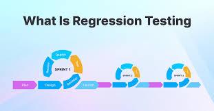 regression test