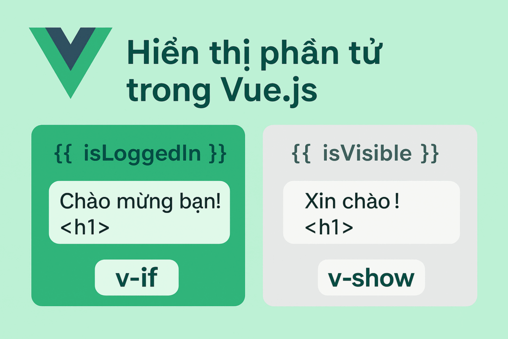 DOM render Khi nào cần hiển thị – khi nào ẩn đi