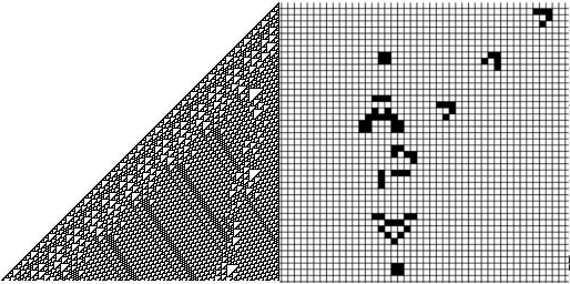 Cellular Automata
